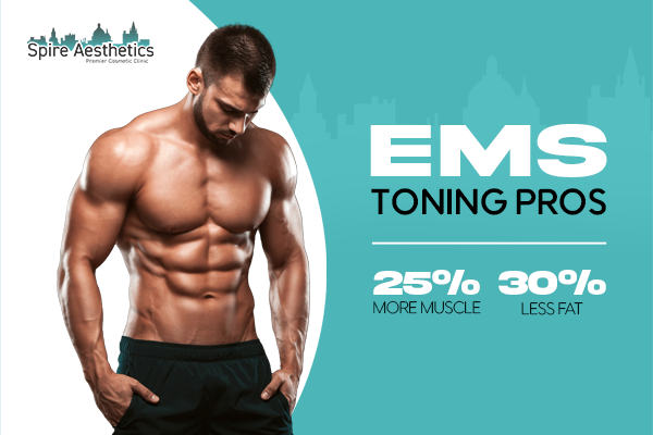 EMS Toning pros benefits if you play cricket Kington